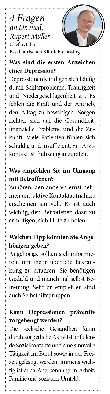 Vier Fragen an Dr. Rupert Müller